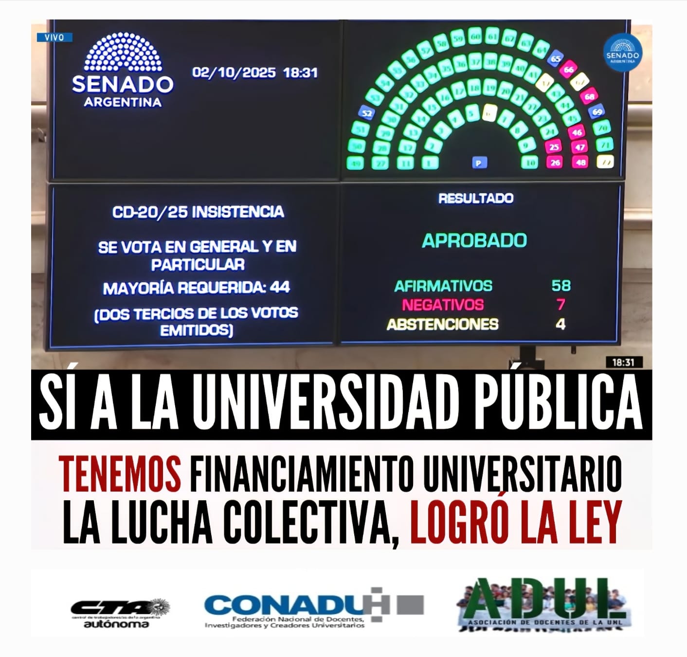 ¡Revertimos el veto presidencial!